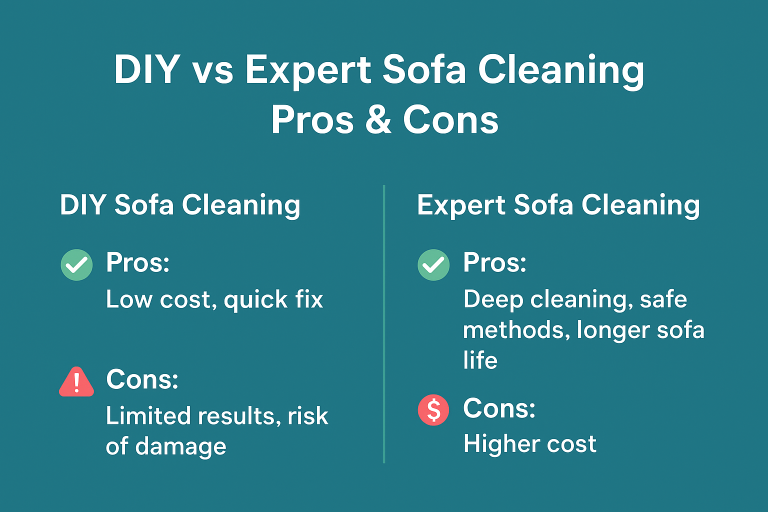 DIY vs Expert Sofa Cleaning – Pros and Cons comparison chart with icons showing advantages and disadvantages of both cleaning methods.